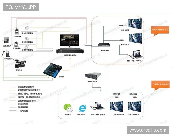 星空卫视在线直播入口免费使用指南，轻松开启高清直播观看体验