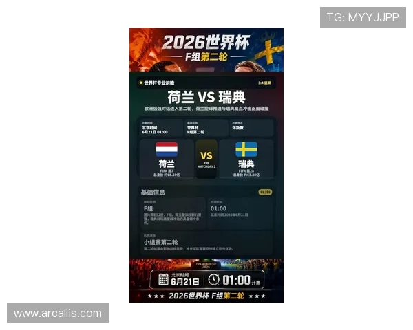 2026年荷兰与瑞典在世界杯中的交手历史及未来比赛趋势深度解析